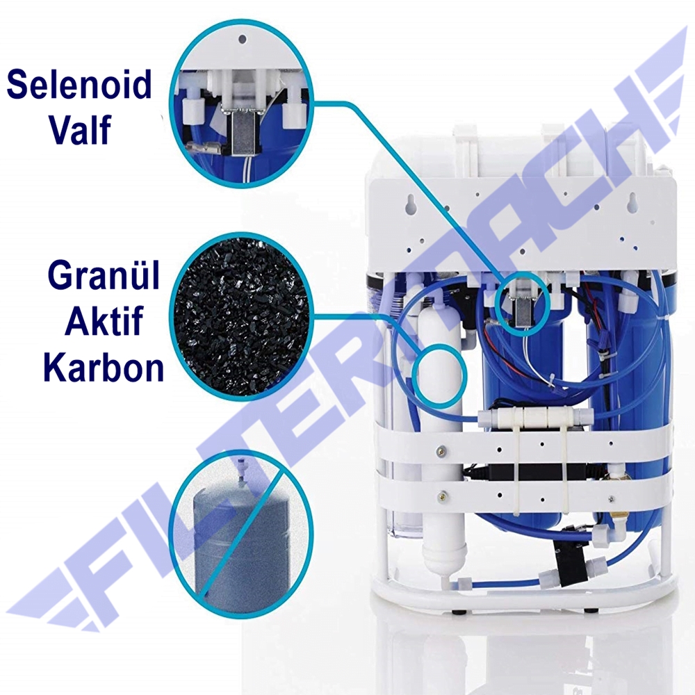 Ofis Tipi Su Arıtma Ofis Tipi Su Arıtma